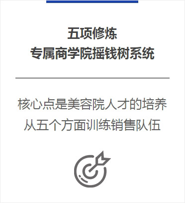 专属商学院摇钱树系统