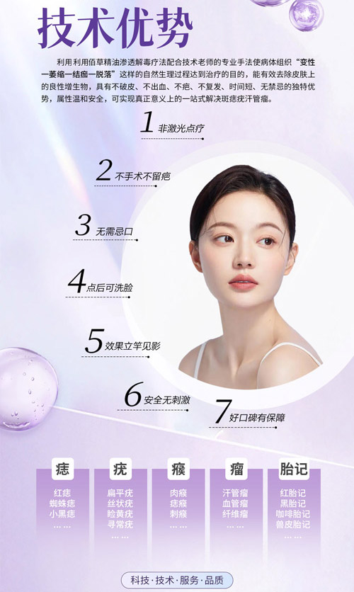 专业塑形减肥加盟